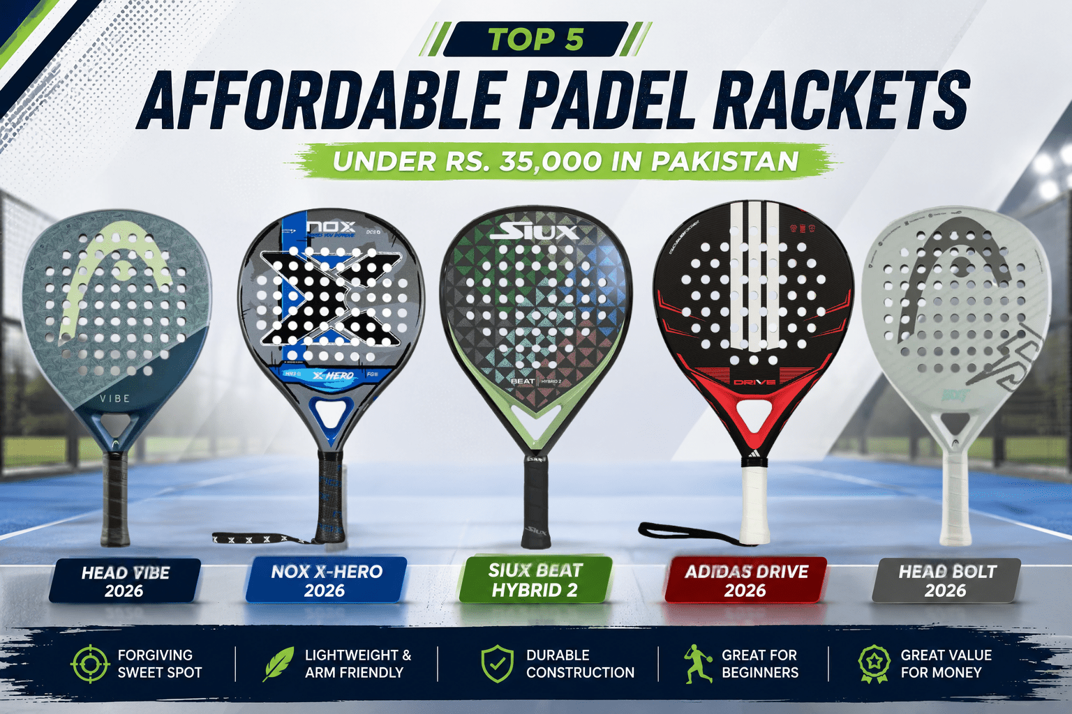 Best Affordable Padel Rackets Under Rs. 35,000 in Pakistan